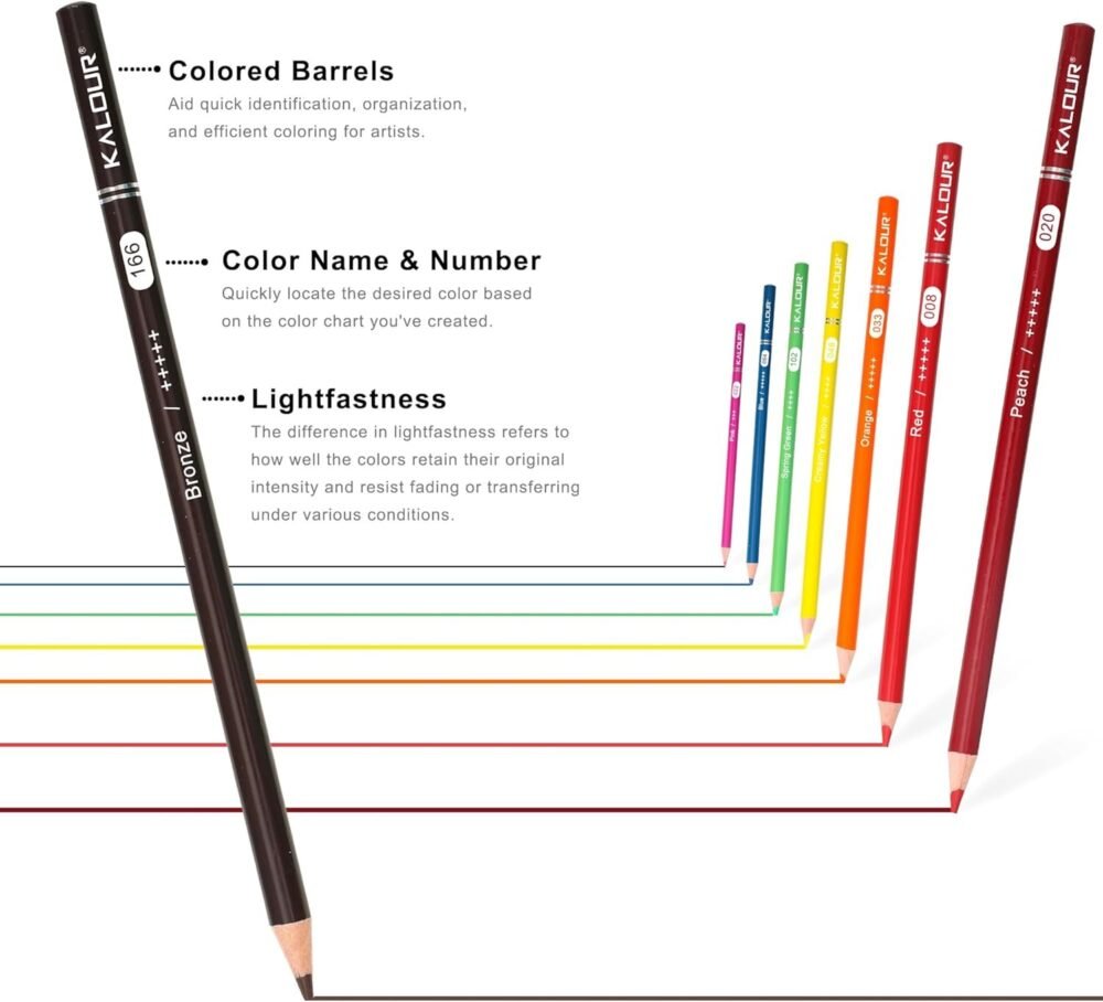 KALOUR Pro Colored Pencils – 520 Vivid Colors for Artists and Adult - Image 4